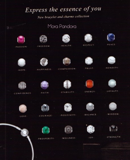 News: Pictures of Complete Pandora Collection Pricing - Mora Pandora