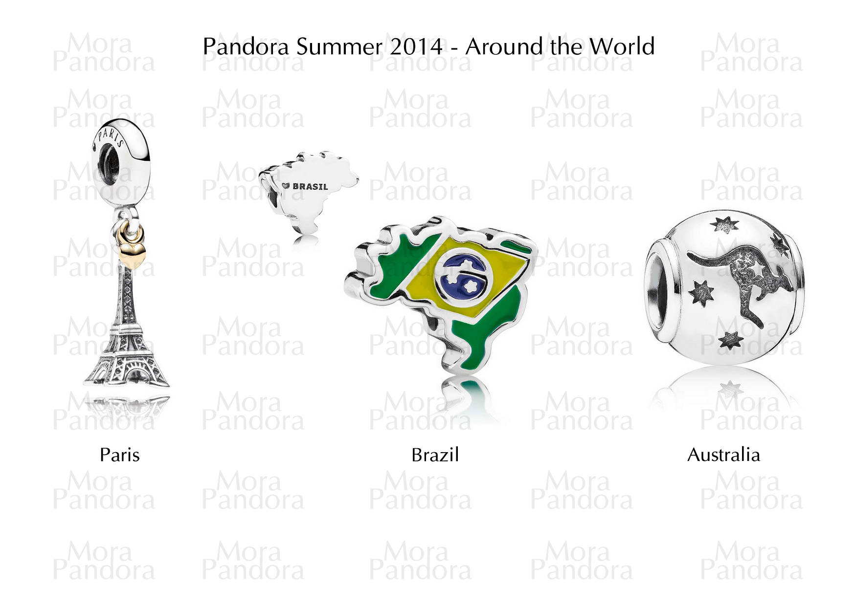 pandora summer 2014 around the world watermarked