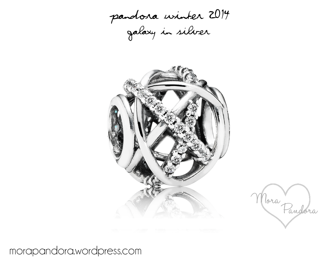 Pandora Signification Charms | IUCN Water